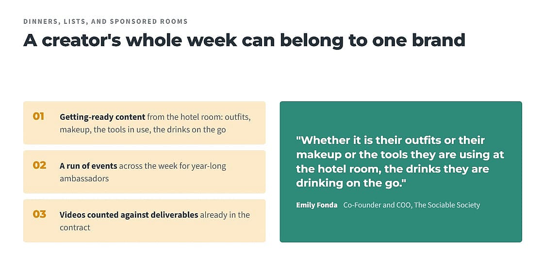 An infographic listing the typical order events and deliverables of a creator's week which can belong to one brand.